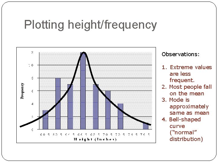 Plotting height/frequency Observations: 1. Extreme values are less frequent. 2. Most people fall on