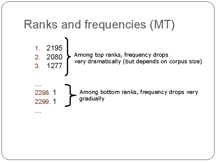 Ranks and frequencies (MT) 1. 2. 3. 2195 2080 1277 Among top ranks, frequency