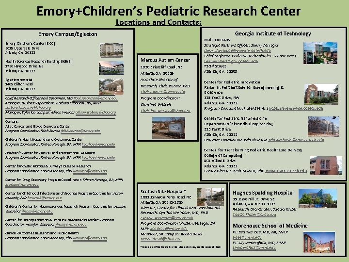 Emory+Children’s Pediatric Research Center Locations and Contacts: Georgia Institute of Technology Emory Campus/Egleston Emory-Children’s