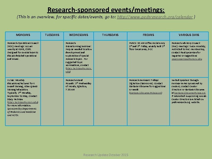 Research-sponsored events/meetings: (This is an overview, for specific dates/events, go to: http: //www. pedsresearch.