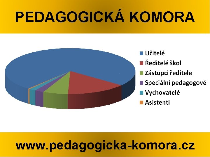PEDAGOGICKÁ KOMORA www. pedagogicka-komora. cz 