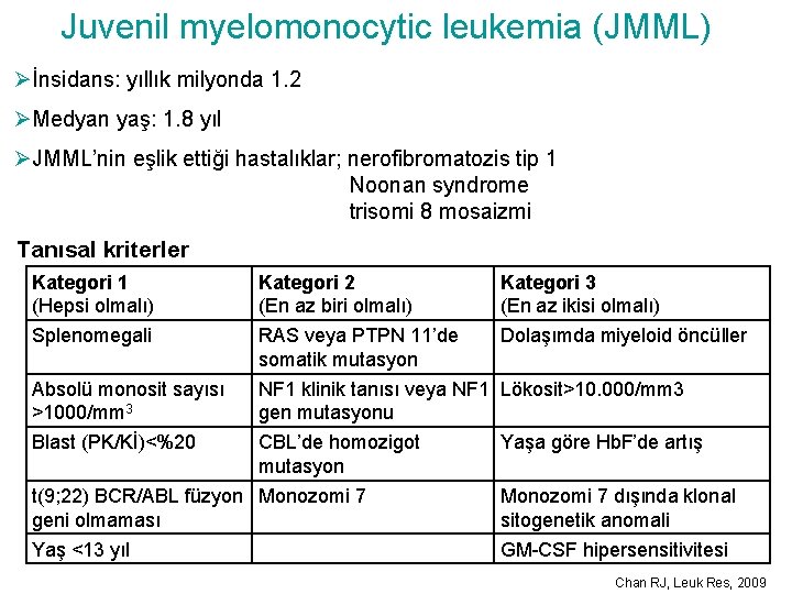 Juvenil myelomonocytic leukemia (JMML) Øİnsidans: yıllık milyonda 1. 2 ØMedyan yaş: 1. 8 yıl
