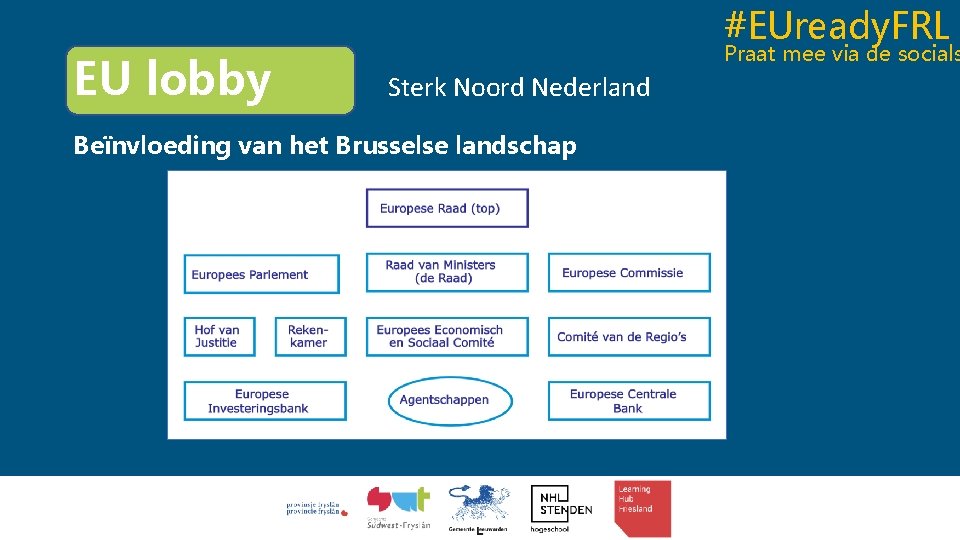 #EUready. FRL EU lobby Praat mee via de socials Sterk Noord Nederland Beïnvloeding van