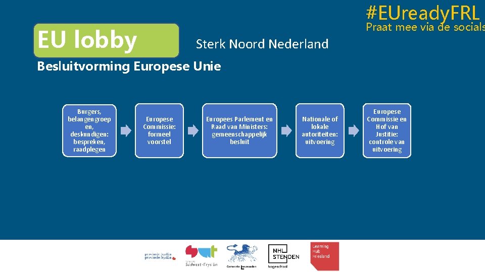 #EUready. FRL Praat mee via de socials EU lobby Sterk Noord Nederland Besluitvorming Europese