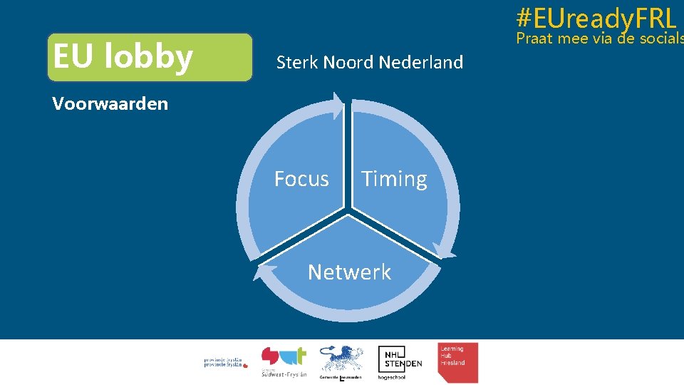 #EUready. FRL EU lobby Praat mee via de socials Sterk Noord Nederland Voorwaarden Focus