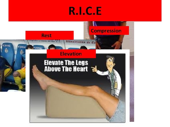 R. I. C. E Compression Rest Elevation ICE 