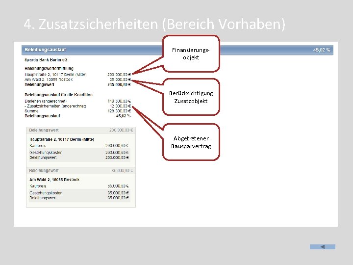 4. Zusatzsicherheiten (Bereich Vorhaben) Finanzierungsobjekt Berücksichtigung Zusatzobjekt Abgetretener Bausparvertrag 