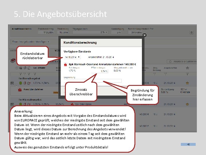 5. Die Angebotsübersicht Einstandsdatum rückdatierbar Zinssatz überschreibbar Anmerkung: Beim Aktualisieren eines Angebots mit Vorgabe