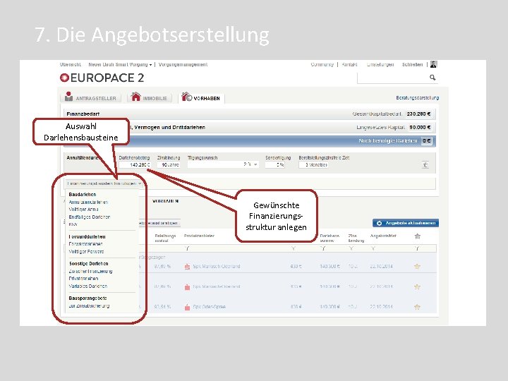 7. Die Angebotserstellung Auswahl Darlehensbausteine Gewünschte Finanzierungsstruktur anlegen 