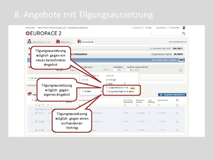 8. Angebote mit Tilgungsaussetzung möglich gegen ein neues berechnetes Angebot Tilgungsaussetzung möglich gegen eigenes