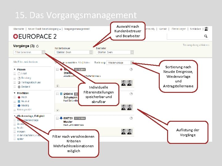 15. Das Vorgangsmanagement Auswahl nach Kundenbetreuer und Bearbeiter Individuelle Filtereinstellungen speicherbar und abrufbar Filter