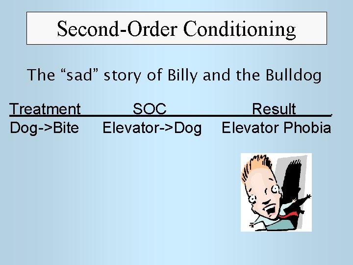 Second-Order Conditioning The “sad” story of Billy and the Bulldog Treatment Dog->Bite SOC Elevator->Dog