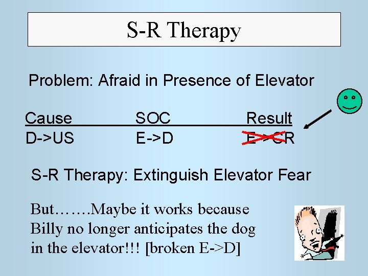 S-R Therapy Problem: Afraid in Presence of Elevator Cause D->US SOC E->D Result E->CR