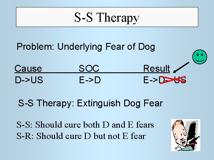 S-S Therapy Problem: Underlying Fear of Dog Cause D->US SOC E->D Result E->D->US S-S