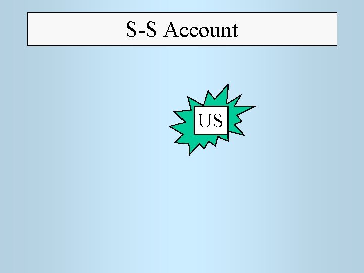S-S Account US 