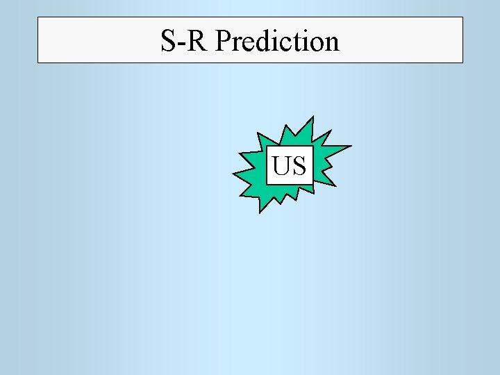 S-R Prediction US 