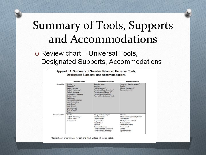 Summary of Tools, Supports and Accommodations O Review chart – Universal Tools, Designated Supports,