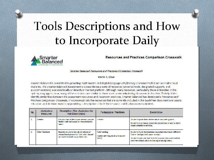 Tools Descriptions and How to Incorporate Daily 