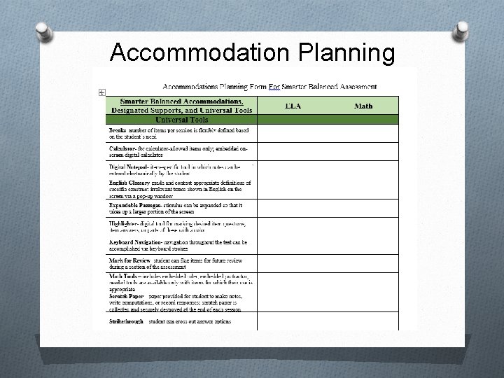 Accommodation Planning 
