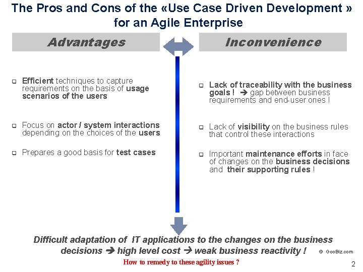 The Pros and Cons of the «Use Case Driven Development » for an Agile