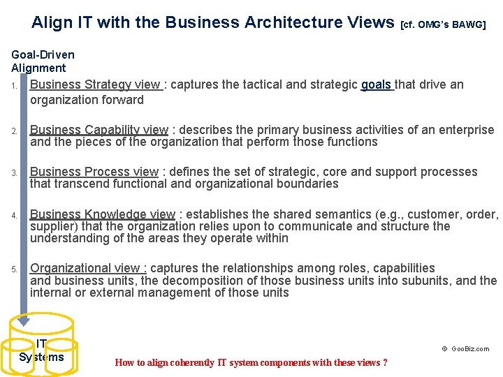 Align IT with the Business Architecture Views [cf. OMG’s BAWG] Goal-Driven Alignment 1. Business