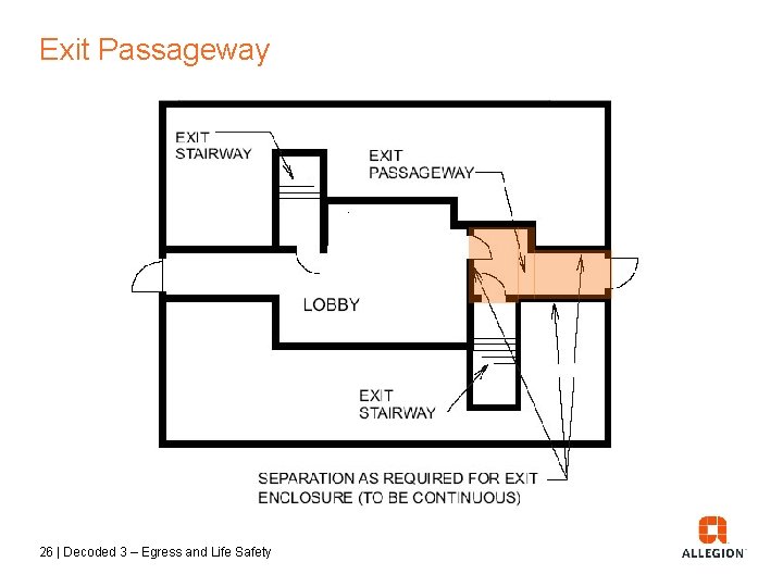 Exit Passageway 26 | Decoded 3 – Egress and Life Safety 