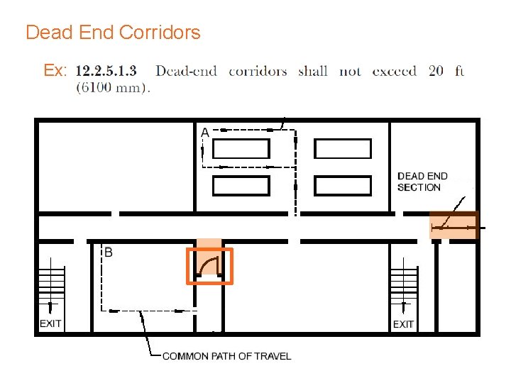 Dead End Corridors Ex: 44 | Decoded 3 – Egress and Life Safety 
