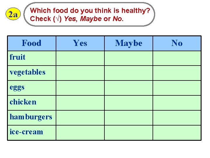 Which food do you think is healthy? Check (√) Yes, Maybe or No. 2