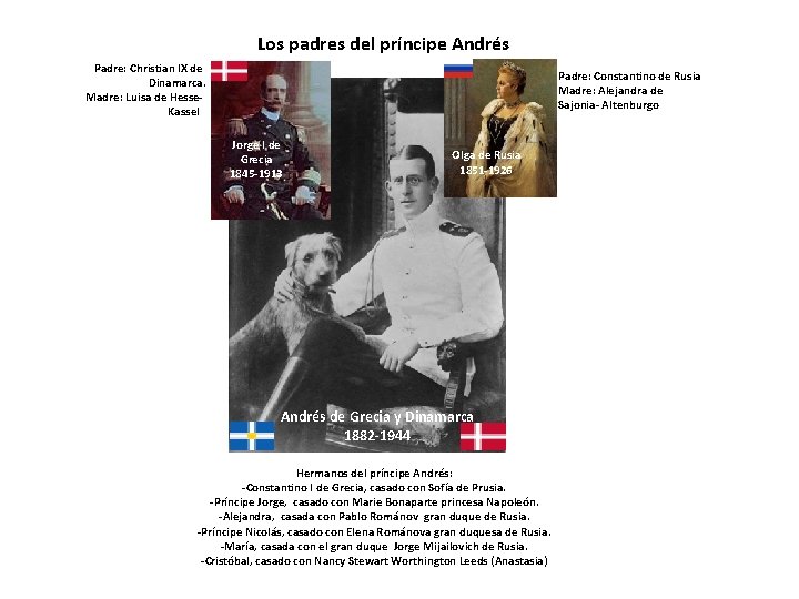 Los padres del príncipe Andrés Padre: Christian IX de Dinamarca. Madre: Luisa de Hesse.