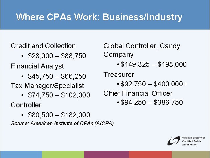 Where CPAs Work: Business/Industry Credit and Collection • $28, 000 – $88, 750 Financial