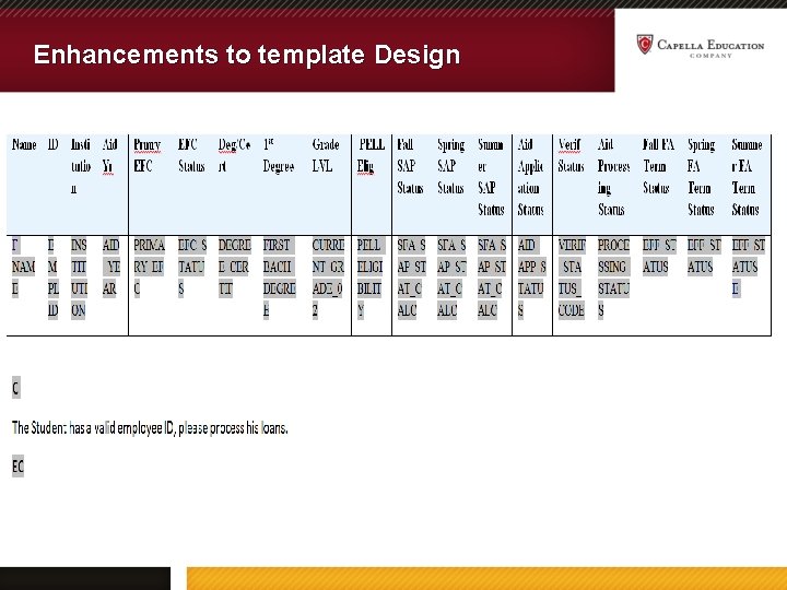 Enhancements to template Design 