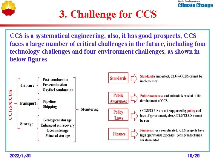 3. Challenge for CCS is a systematical engineering, also, it has good prospects, CCS