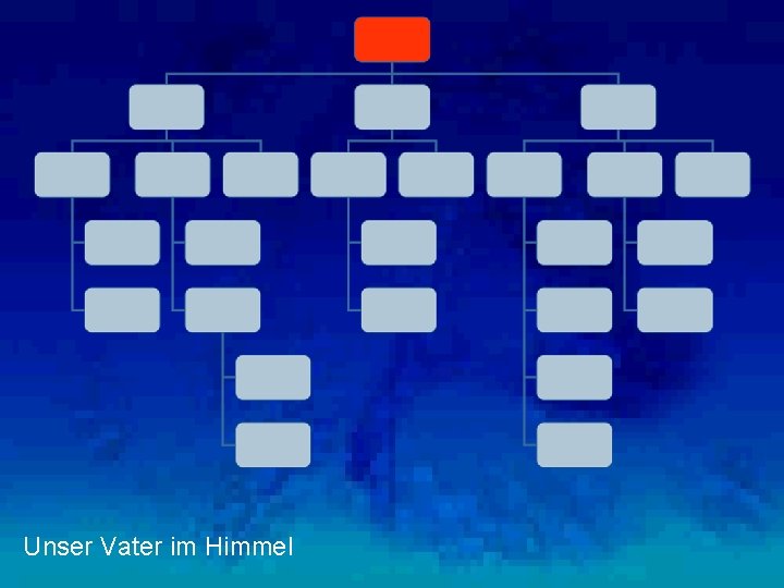 Unser Vater im Himmel 