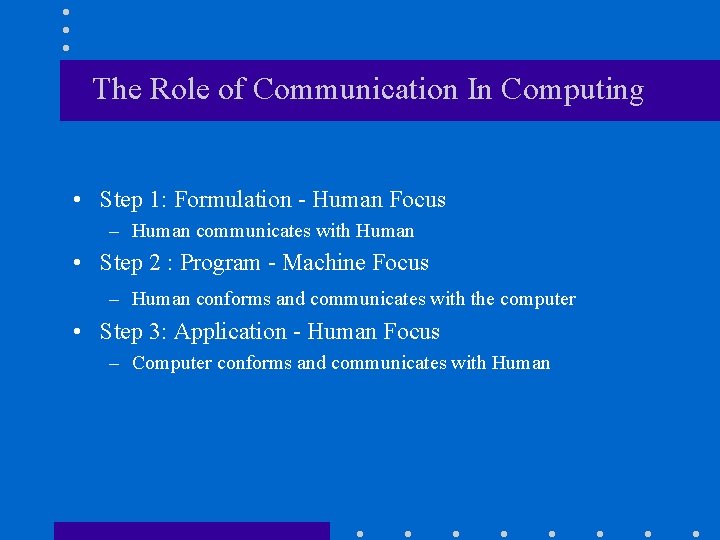 The Role of Communication In Computing • Step 1: Formulation - Human Focus – The Role of Communication In Computing • Step 1: Formulation - Human Focus –