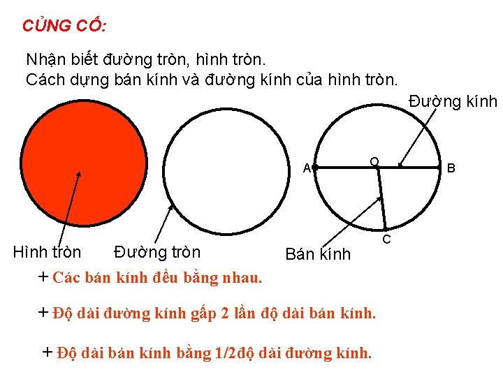 CỦNG CỐ: Nhận biết đường tròn, hình tròn. Cách dựng bán kính và đường