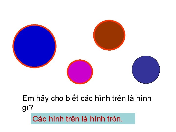 Em hãy cho biết các hình trên là hình gì? Các hình trên là