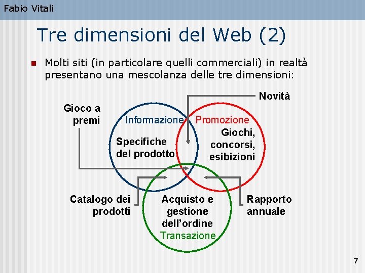 Fabio Vitali Tre dimensioni del Web (2) n Molti siti (in particolare quelli commerciali)