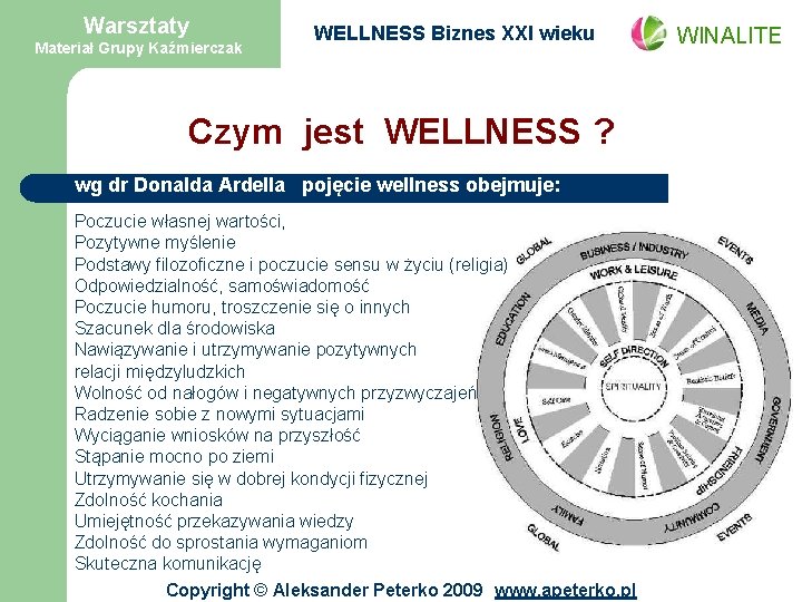 Warsztaty Materiał Grupy Kaźmierczak WELLNESS Biznes XXI wieku Czym jest WELLNESS ? wg dr