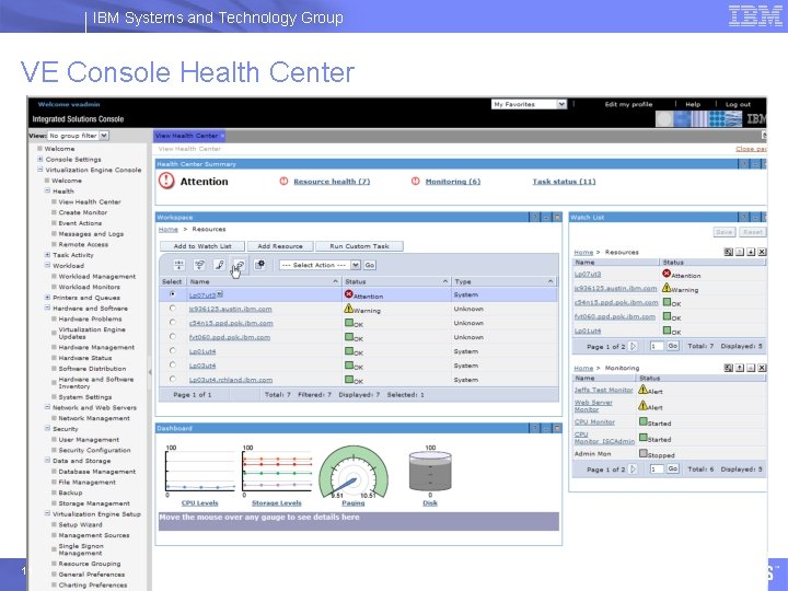 IBM Systems and Technology Group VE Console Health Center 11 Virtualize Everything IBM Confidential