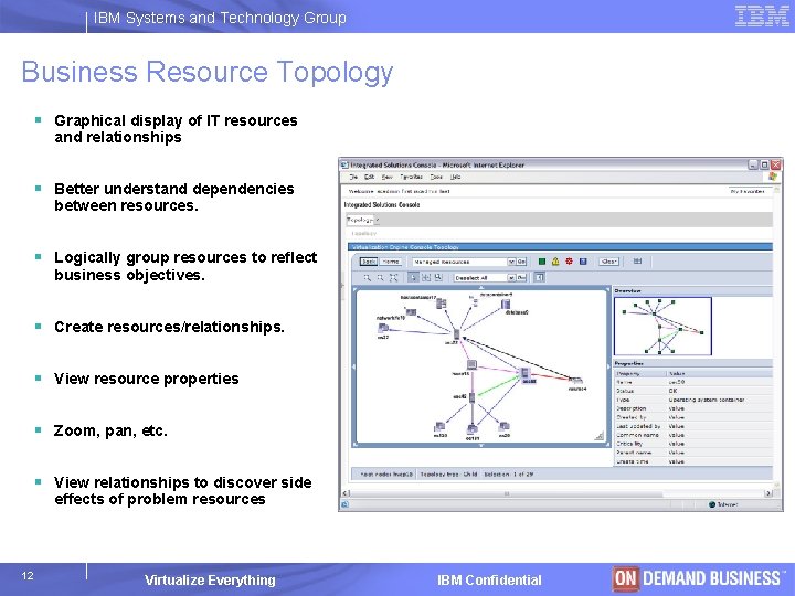 IBM Systems and Technology Group Business Resource Topology § Graphical display of IT resources