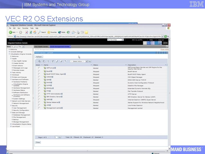 IBM Systems and Technology Group VEC R 2 OS Extensions 19 Virtualize Everything IBM