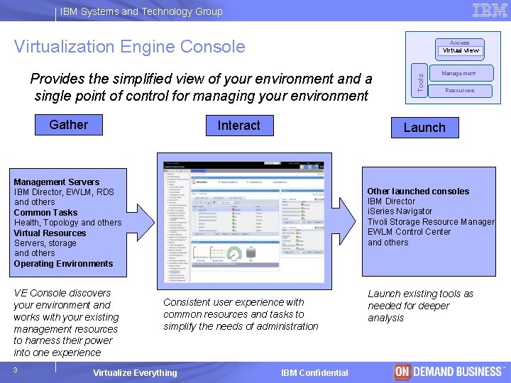 IBM Systems and Technology Group Virtualization Engine Console Access Provides the simplified view of