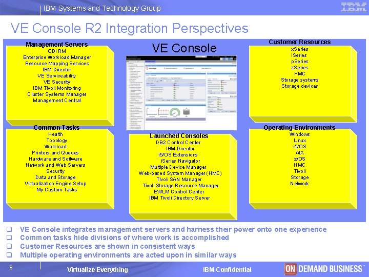 IBM Systems and Technology Group VE Console R 2 Integration Perspectives Management Servers ODI