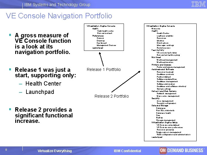 IBM Systems and Technology Group VE Console Navigation Portfolio a § AAs gross measure