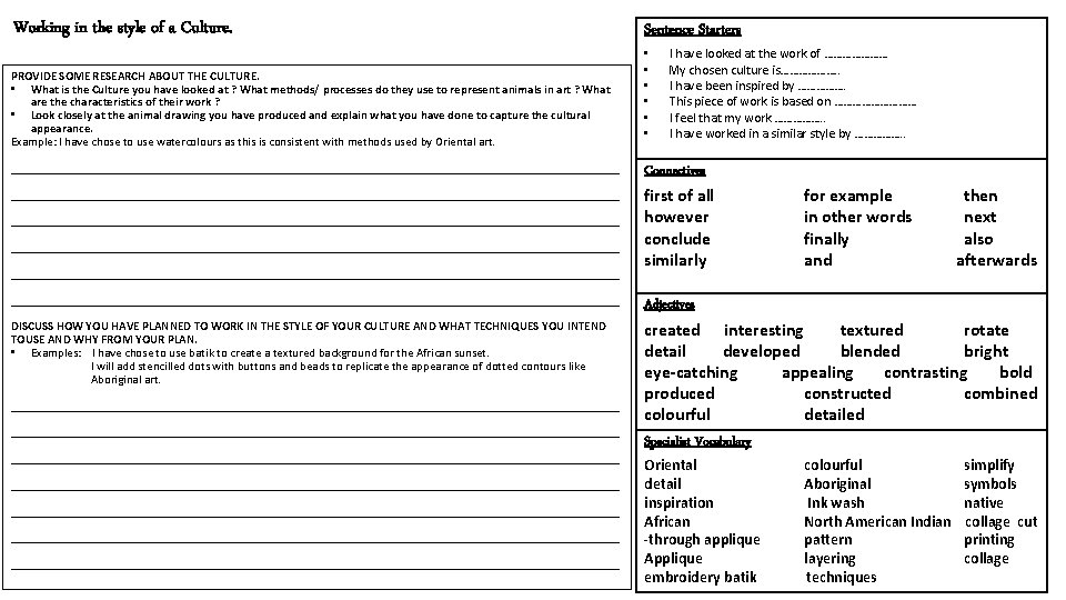 Working in the style of a Culture. PROVIDE SOME RESEARCH ABOUT THE CULTURE. •