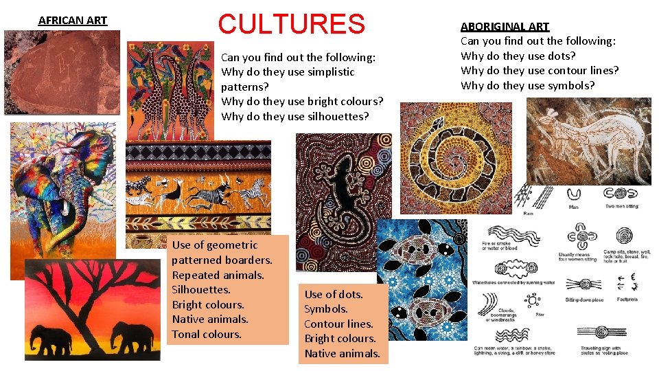 AFRICAN ART CULTURES Can you find out the following: Why do they use simplistic