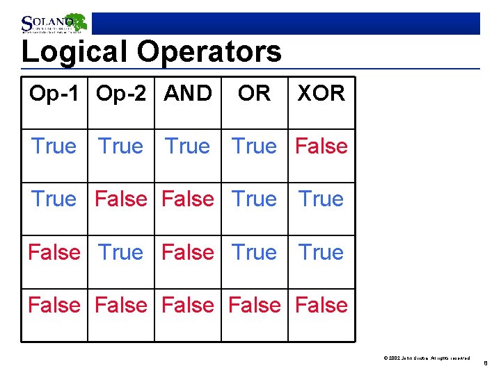 Logical Operators Op-1 Op-2 AND OR XOR True False True False True False False