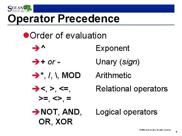Operator Precedence l. Order of evaluation è^ Exponent è+ or - Unary (sign) è*,