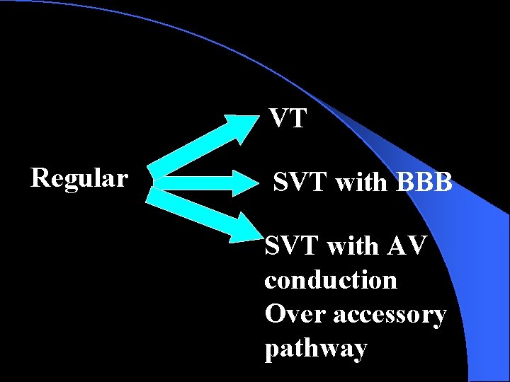 VT Regular SVT with BBB SVT with AV conduction Over accessory pathway 