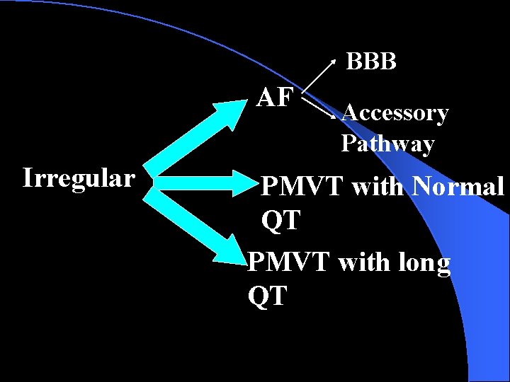 BBB AF Irregular Accessory Pathway PMVT with Normal QT PMVT with long QT 